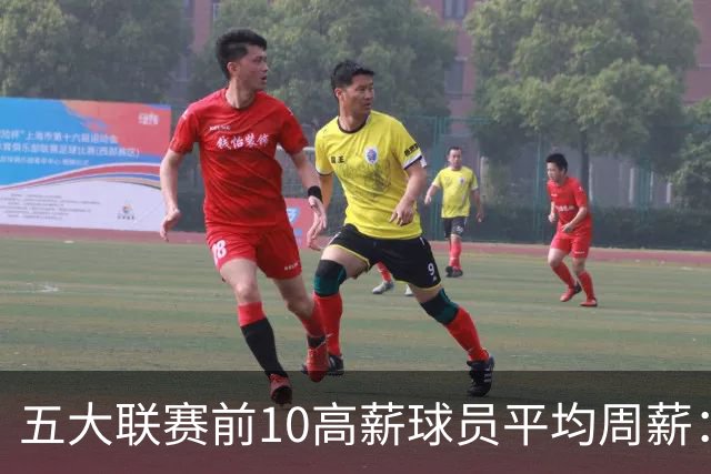 五大联赛前10高薪球员平均周薪：西甲领先英超排名第一